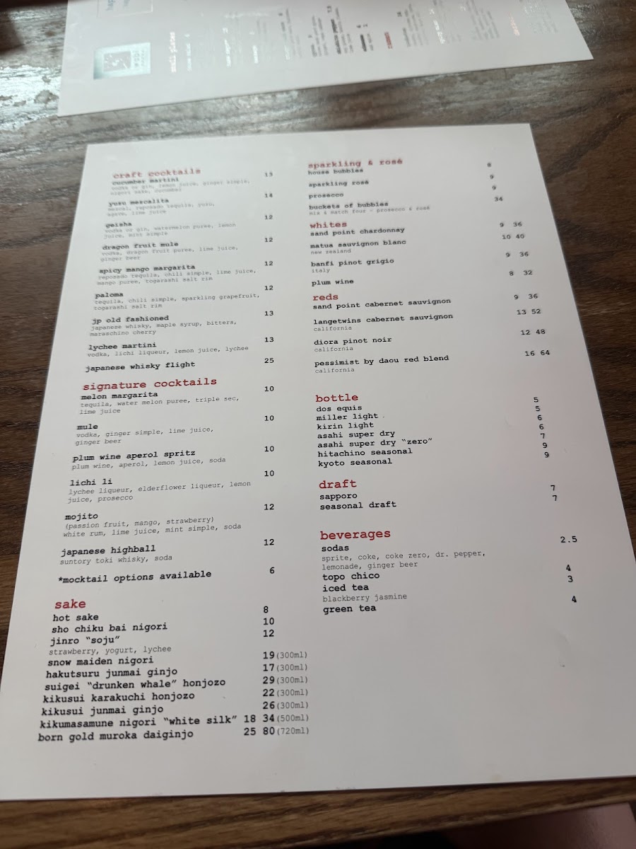 Wabi House Fort Worth Menu - Image 4